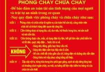 BẢNG CHỈ DẪN, NỘI QUY